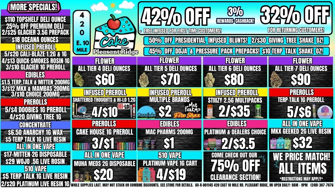 Pleasant Ridge, MI Deal 1