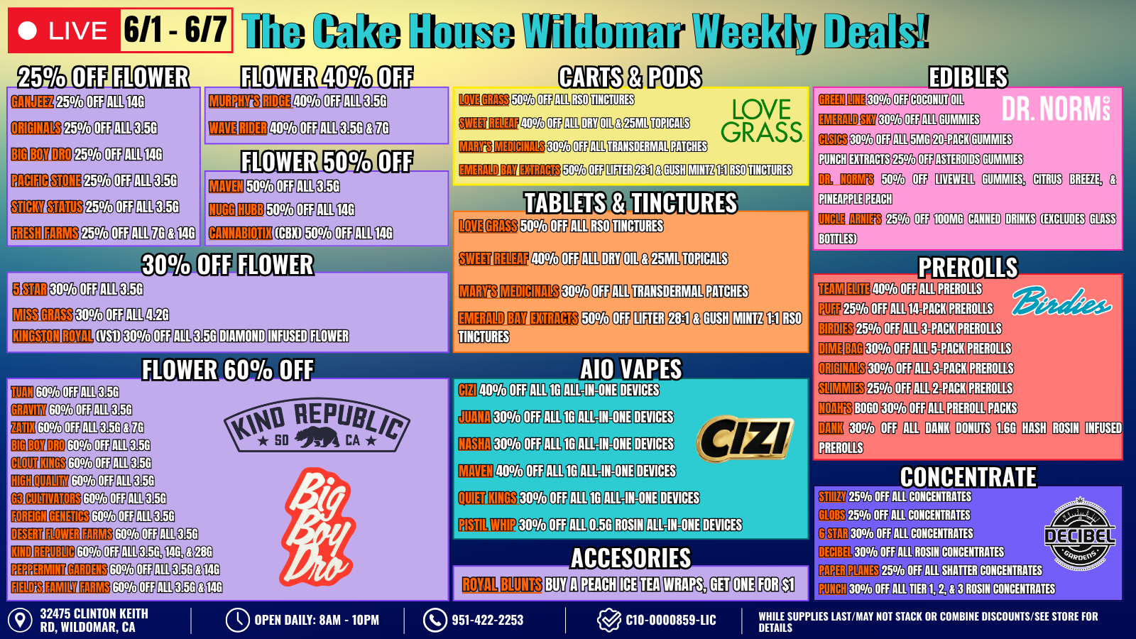 Wildomar, CA Deal 2