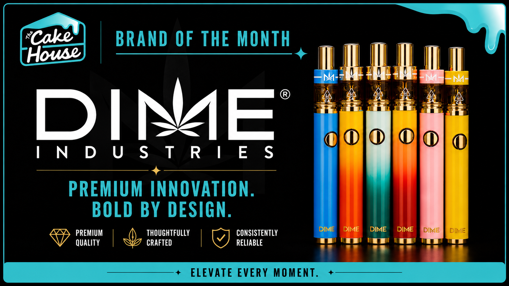 Dime Industries featured brand banner